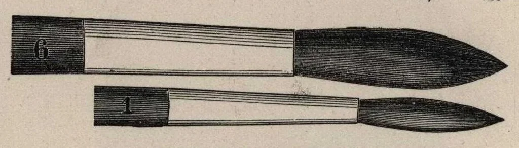 An illustration from J.H. Baker, dealer in paints, oils and colors, manufacturer of varnishes and japans, 24 India Street, Boston., 1879, leaf 27