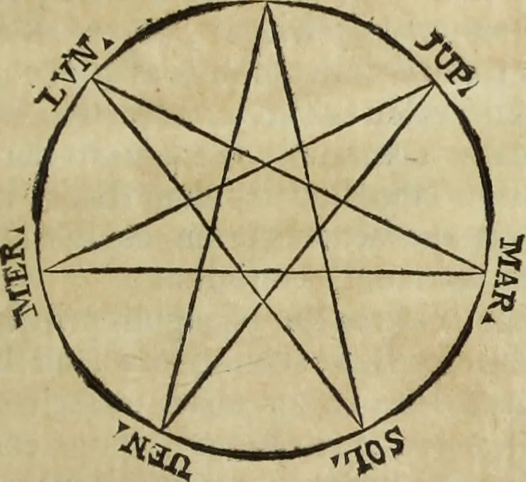 An illustration from Jacobi Martorellii Neapolitani De regia theca calamaria in regia academia litterarum Graecarum professoris sive melanodocheioi ejusque ornamentis, 1756, leaf 54