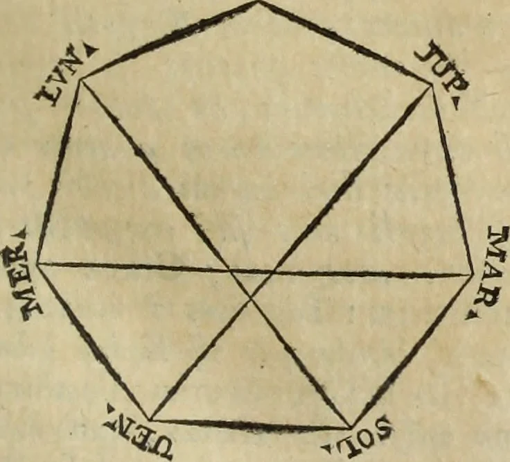 An illustration from Jacobi Martorellii Neapolitani De regia theca calamaria in regia academia litterarum Graecarum professoris sive melanodocheioi ejusque ornamentis, 1756, leaf 54