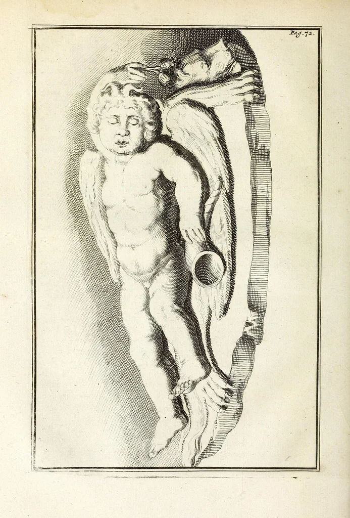 An illustration from Jacobi Tollii epistolae itinerariae : ex auctoris schedis postumis recensitae, suppletae, digestae : annotationibus, observationibus & figuris adornatae, 1700, leaf 104