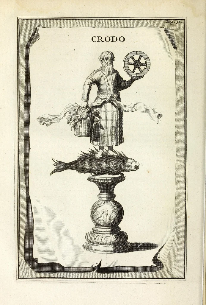 An illustration from Jacobi Tollii epistolae itinerariae : ex auctoris schedis postumis recensitae, suppletae, digestae : annotationibus, observationibus & figuris adornatae, 1700, leaf 60