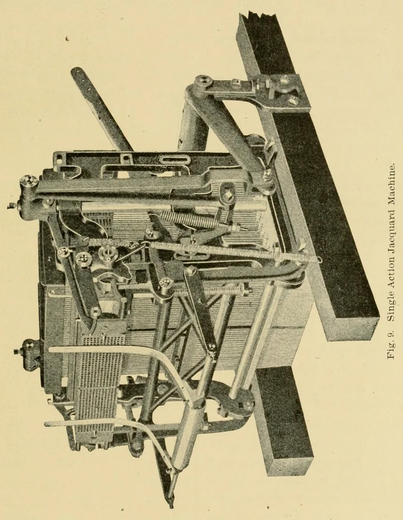 An illustration from Jacquard machines; instruction paper, 1909, leaf 15