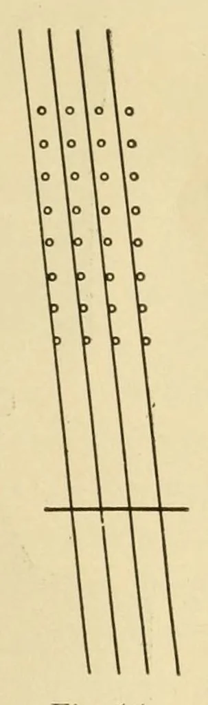 An illustration from Jacquard machines; instruction paper, 1909, leaf 21