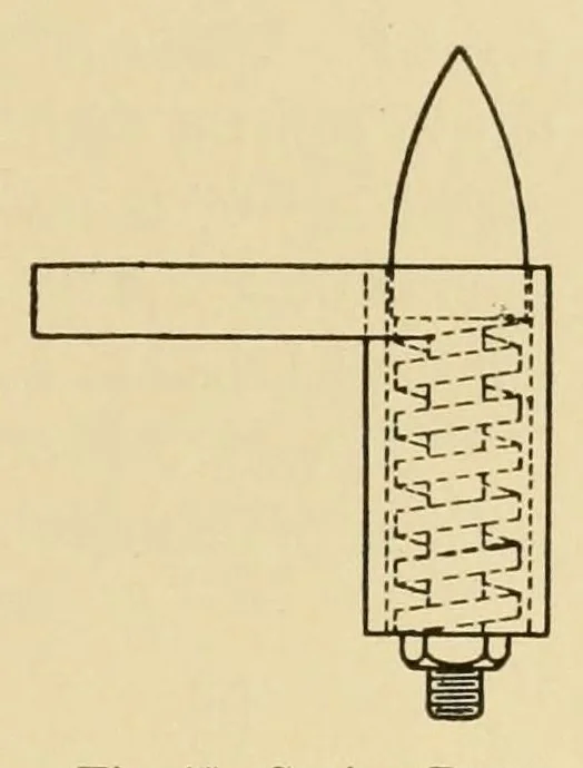 An illustration from Jacquard machines; instruction paper, 1909, leaf 25