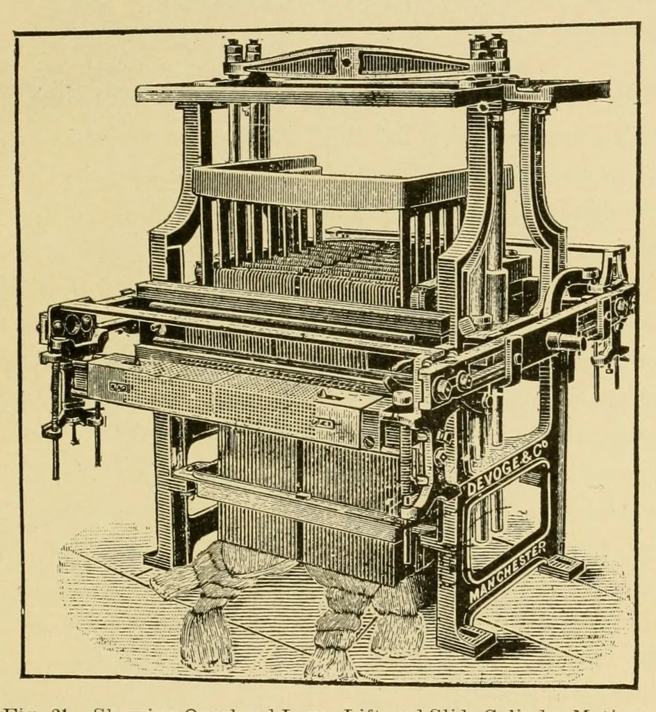 An illustration from Jacquard machines; instruction paper, 1909, leaf 29