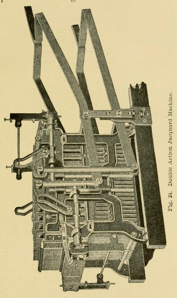 An illustration from Jacquard machines; instruction paper, 1909, leaf 33