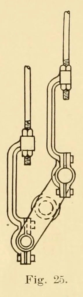 An illustration from Jacquard machines; instruction paper, 1909, leaf 34