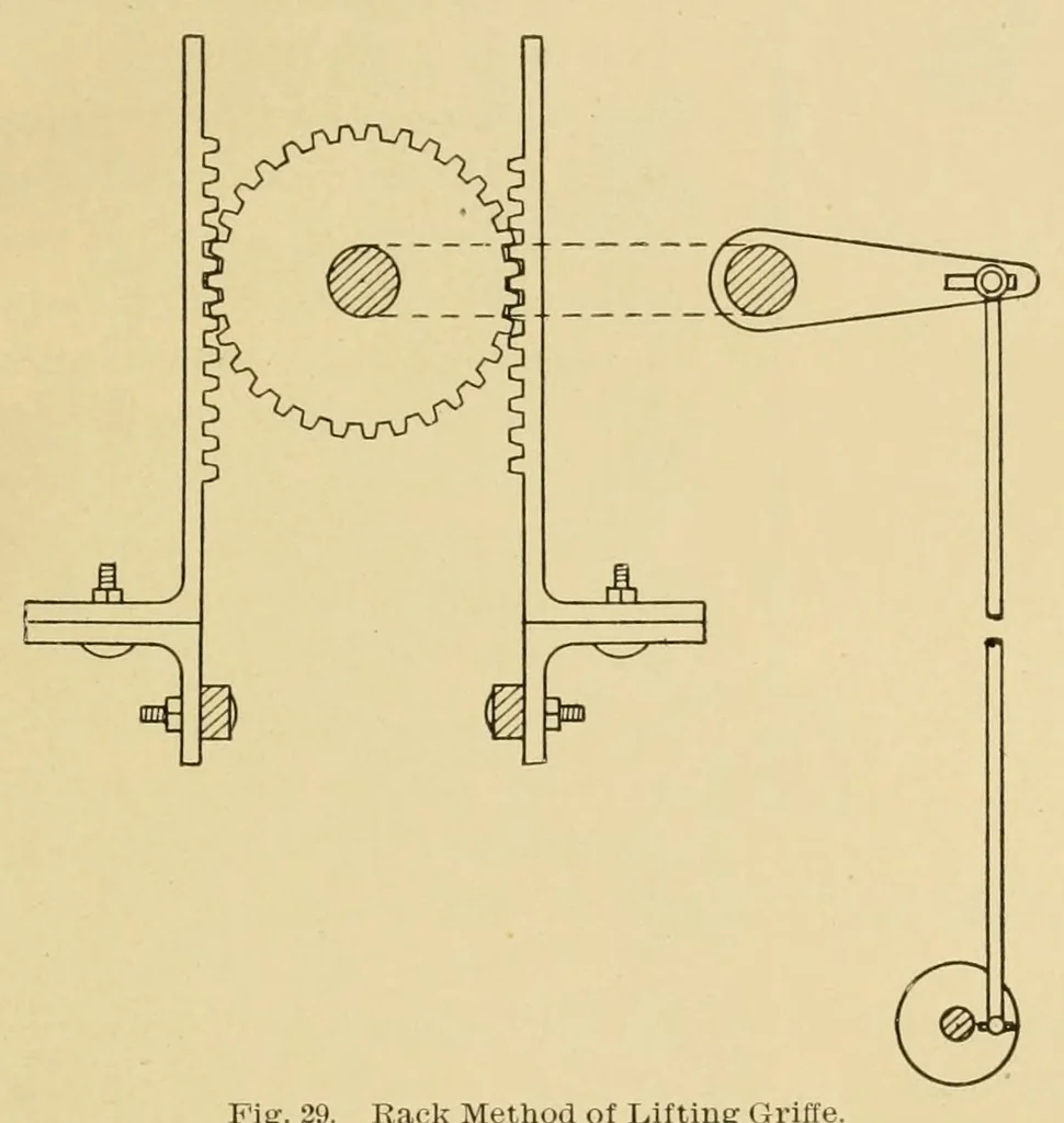 An illustration from Jacquard machines; instruction paper, 1909, leaf 37