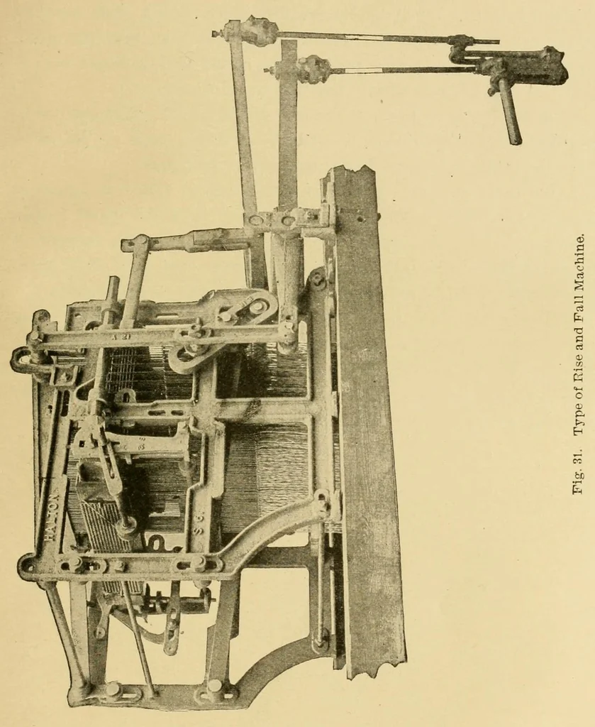 An illustration from Jacquard machines; instruction paper, 1909, leaf 39