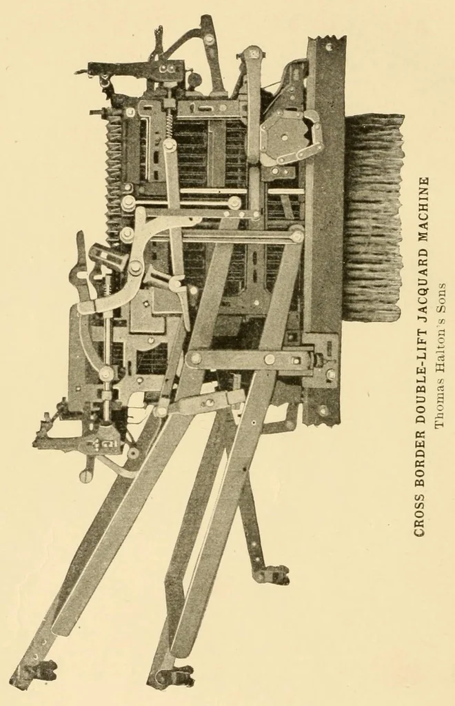 An illustration from Jacquard machines; instruction paper, 1909, leaf 6