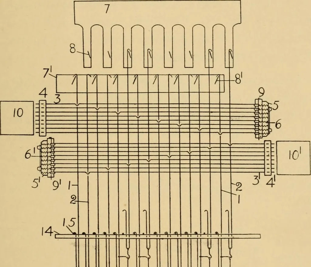 An illustration from Jacquard mechanism and harness mounting, 1912, leaf 100
