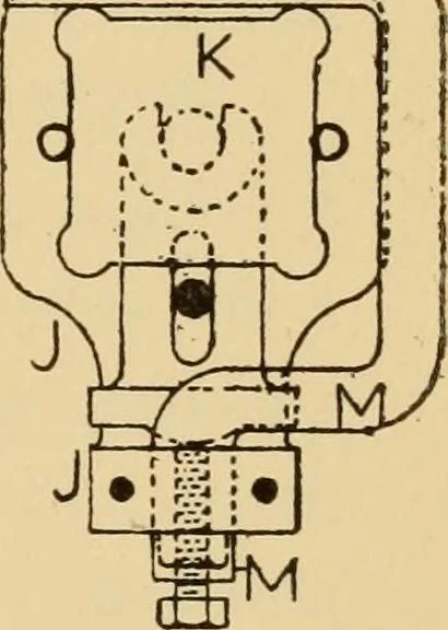 An illustration from Jacquard mechanism and harness mounting, 1912, leaf 102