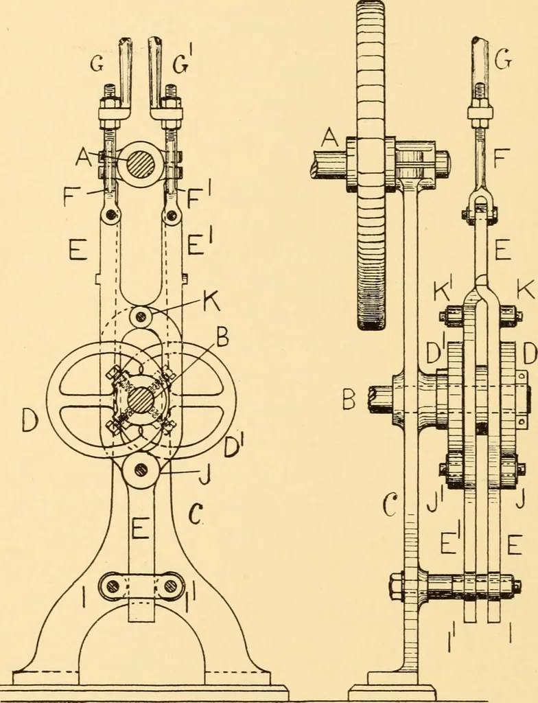 An illustration from Jacquard mechanism and harness mounting, 1912, leaf 113