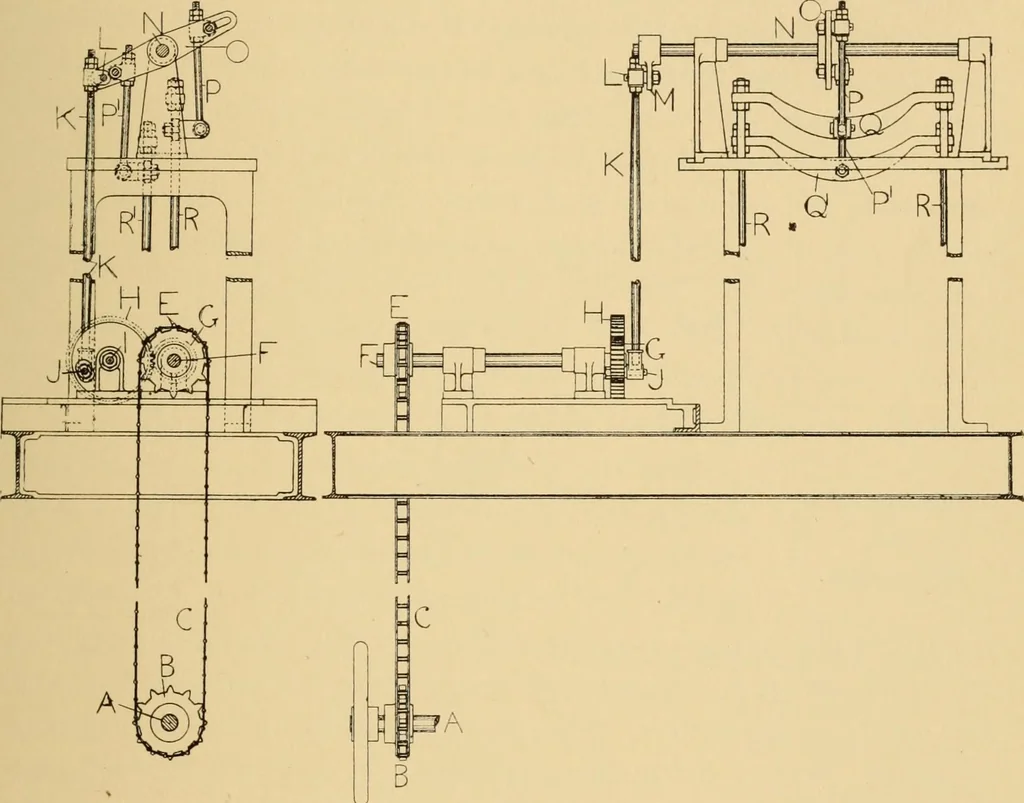 An illustration from Jacquard mechanism and harness mounting, 1912, leaf 114