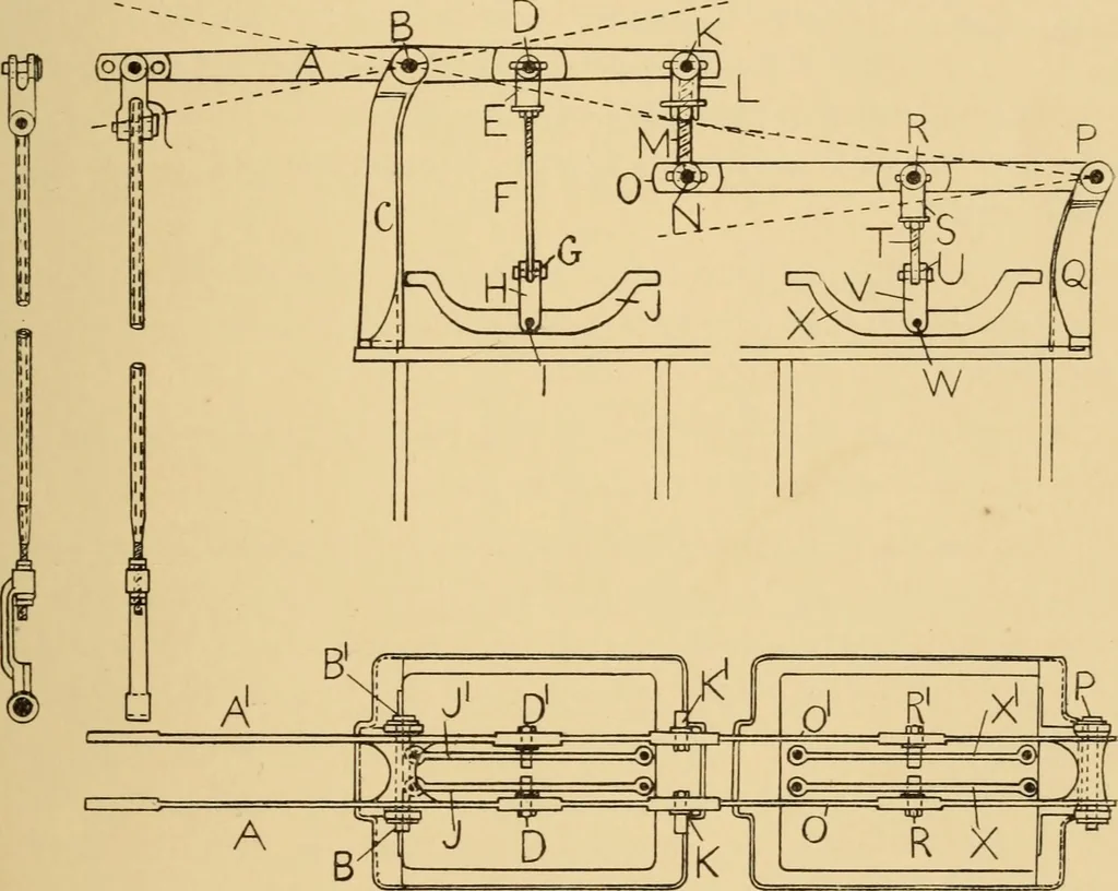 An illustration from Jacquard mechanism and harness mounting, 1912, leaf 118