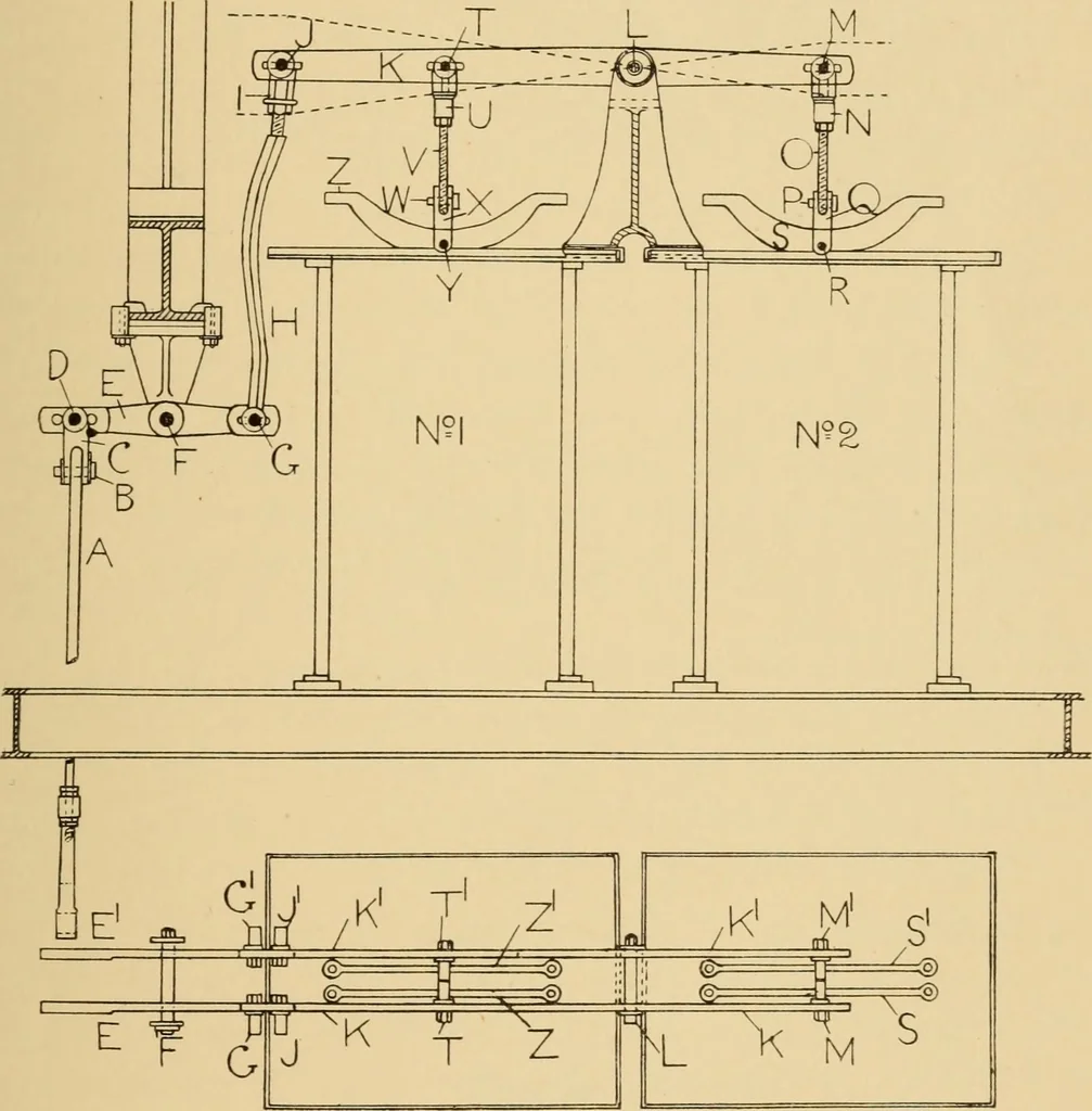 An illustration from Jacquard mechanism and harness mounting, 1912, leaf 120