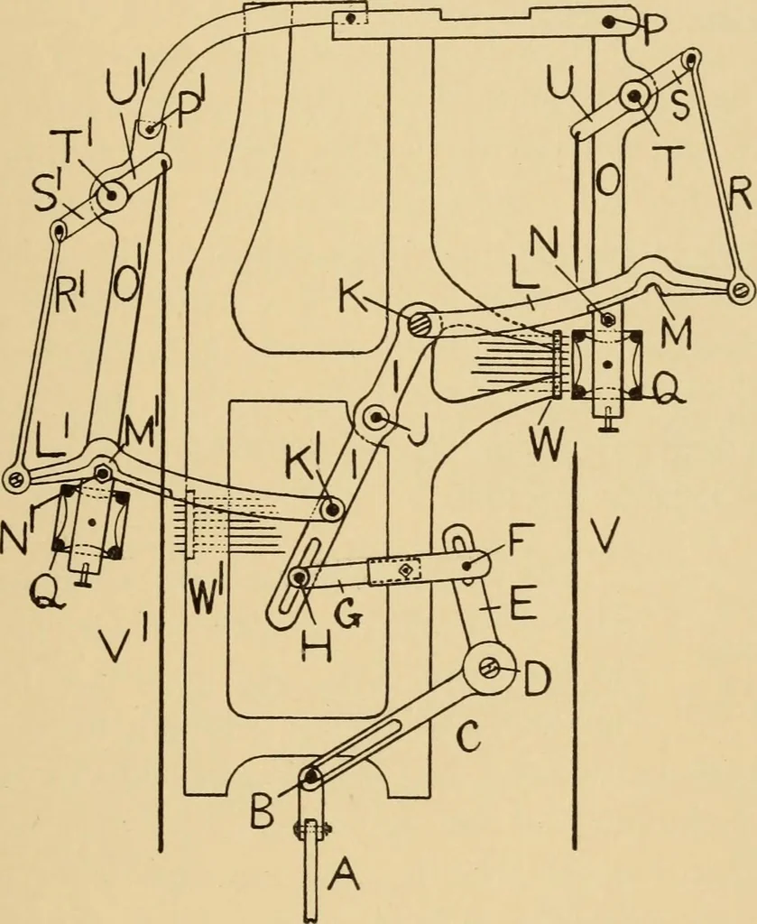 An illustration from Jacquard mechanism and harness mounting, 1912, leaf 124