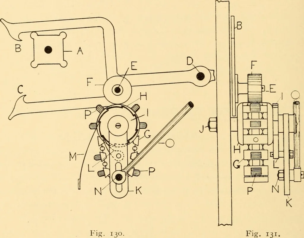 An illustration from Jacquard mechanism and harness mounting, 1912, leaf 147