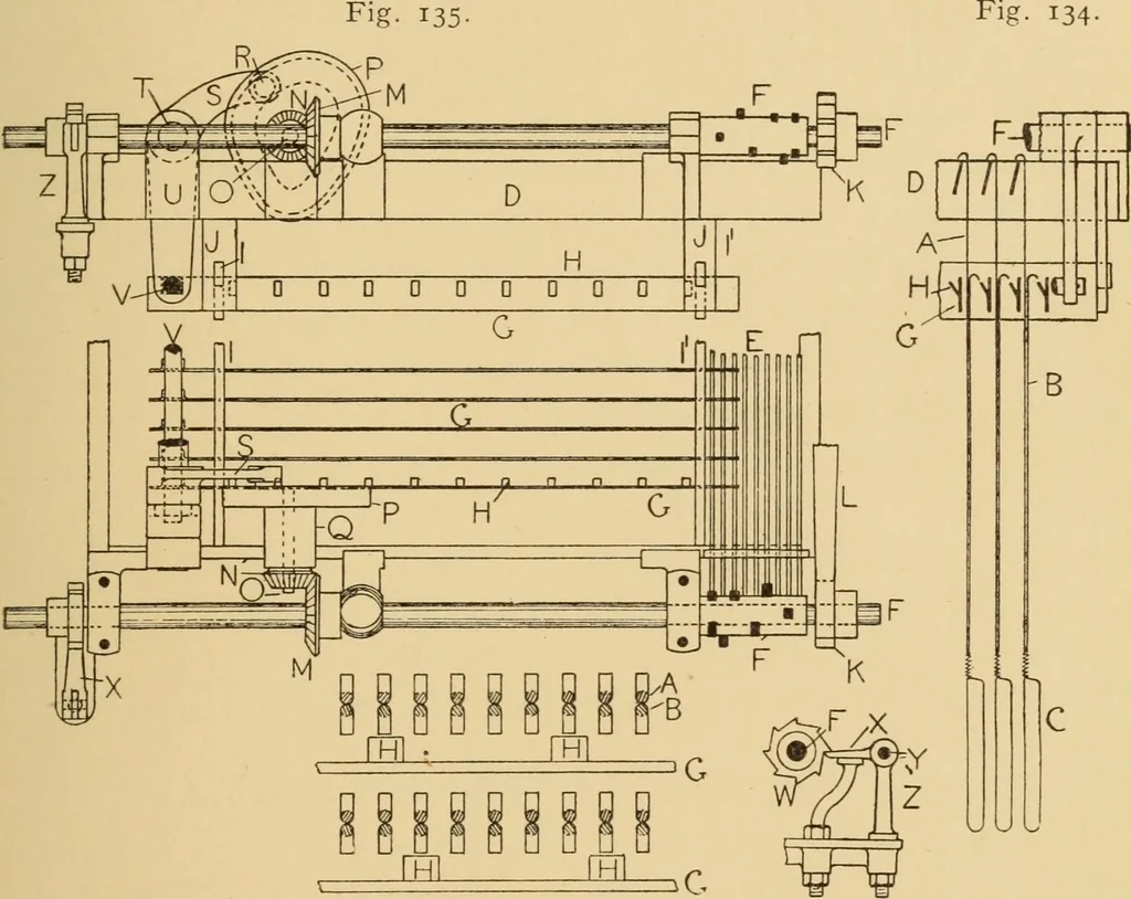 An illustration from Jacquard mechanism and harness mounting, 1912, leaf 152
