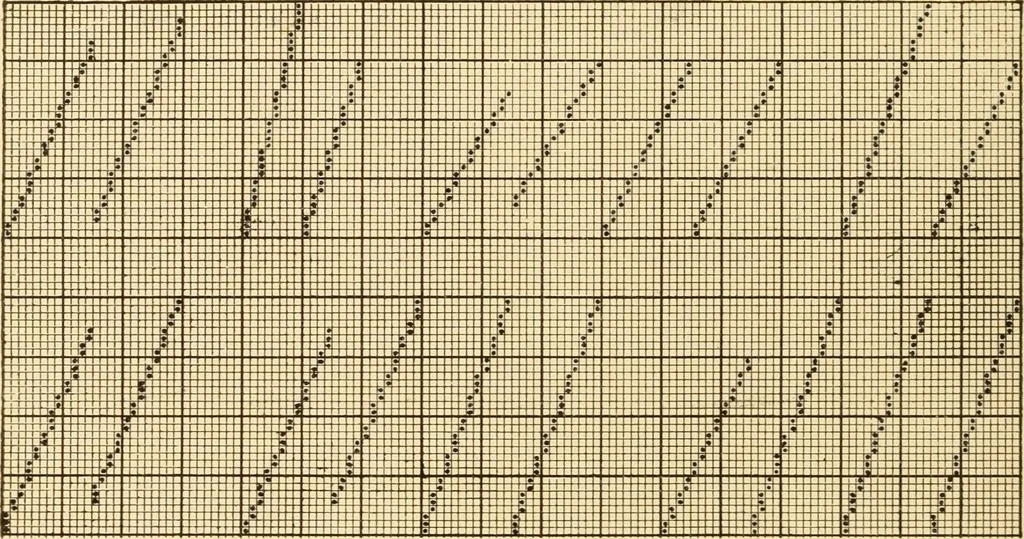 An illustration from Jacquard mechanism and harness mounting, 1912, leaf 157