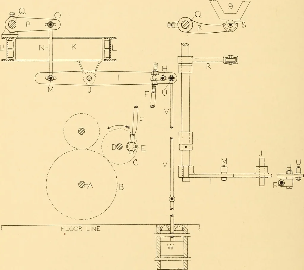An illustration from Jacquard mechanism and harness mounting, 1912, leaf 167