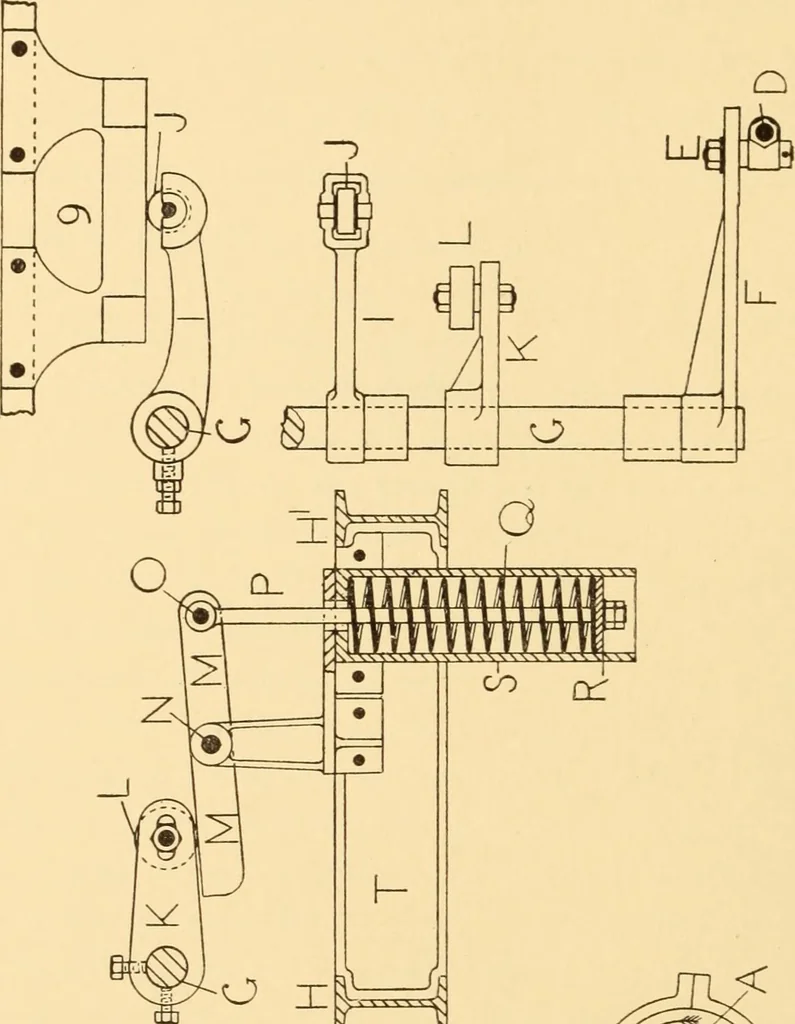 An illustration from Jacquard mechanism and harness mounting, 1912, leaf 169
