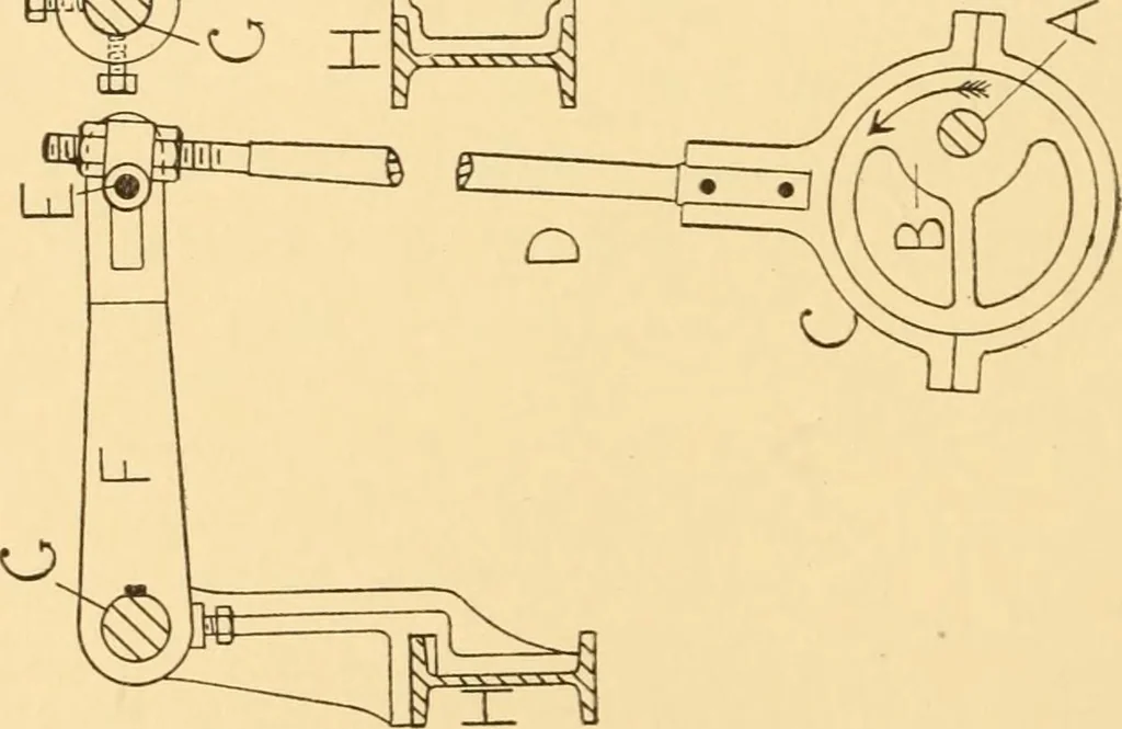 An illustration from Jacquard mechanism and harness mounting, 1912, leaf 169