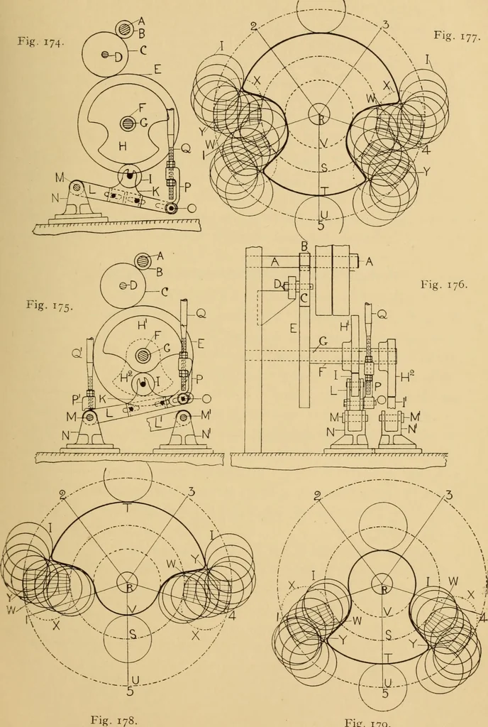 An illustration from Jacquard mechanism and harness mounting, 1912, leaf 184