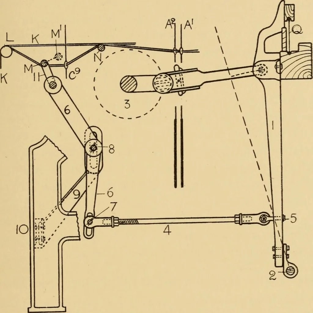 An illustration from Jacquard mechanism and harness mounting, 1912, leaf 204