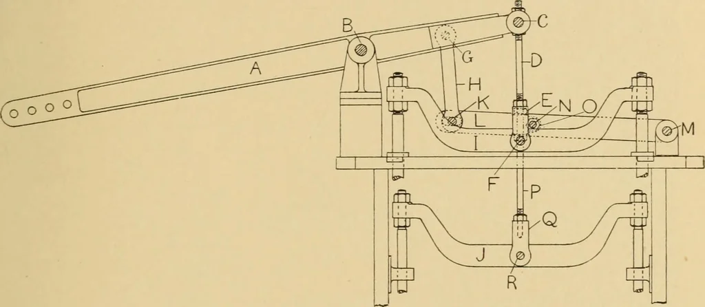 An illustration from Jacquard mechanism and harness mounting, 1912, leaf 206