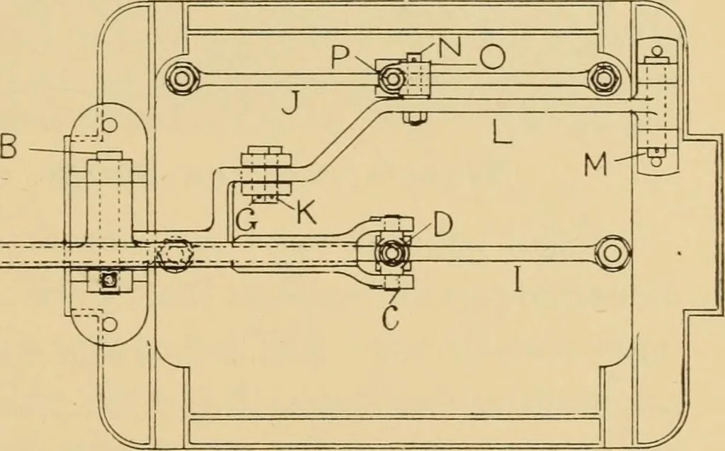 An illustration from Jacquard mechanism and harness mounting, 1912, leaf 206