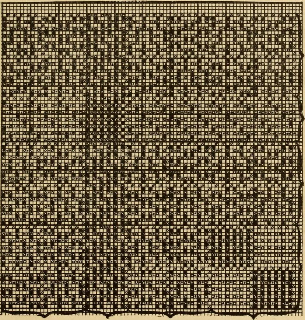 An illustration from Jacquard mechanism and harness mounting, 1912, leaf 232