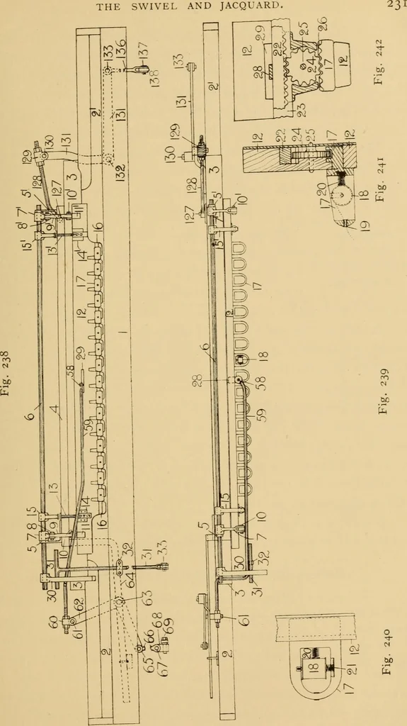 An illustration from Jacquard mechanism and harness mounting, 1912, leaf 236