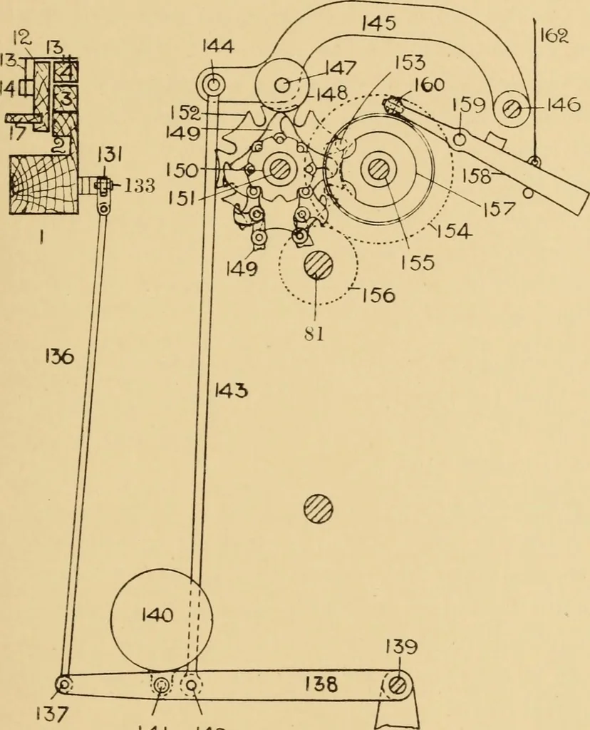 An illustration from Jacquard mechanism and harness mounting, 1912, leaf 248