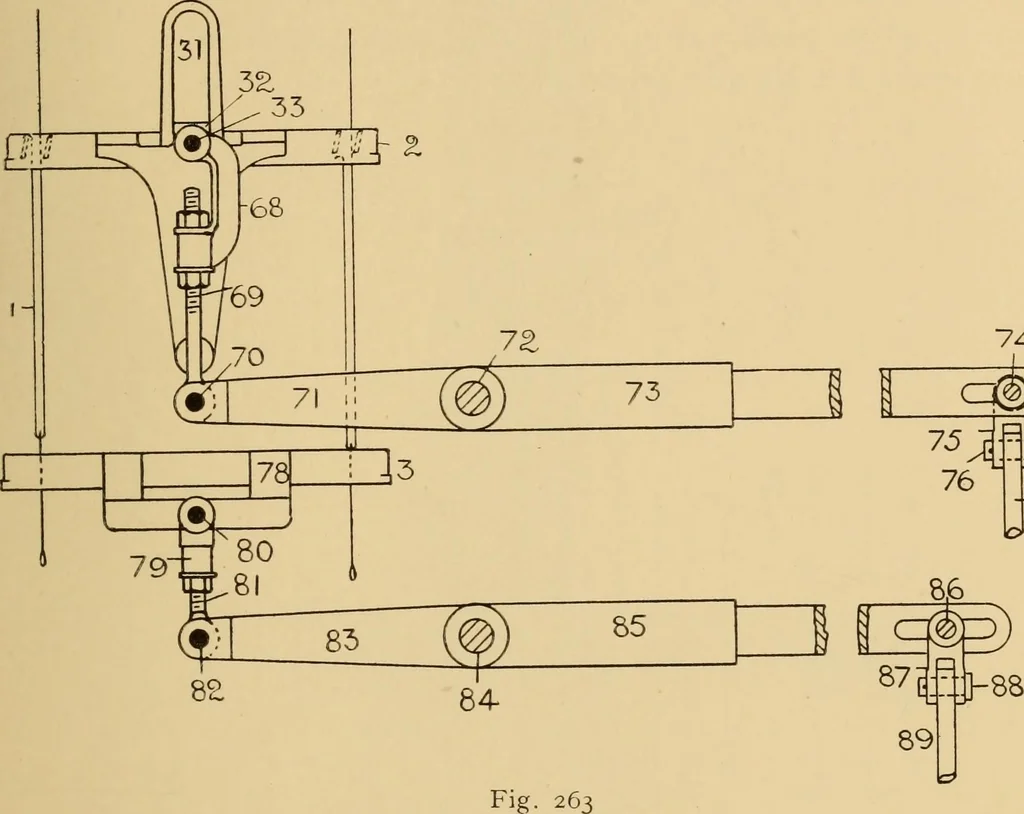 An illustration from Jacquard mechanism and harness mounting, 1912, leaf 260