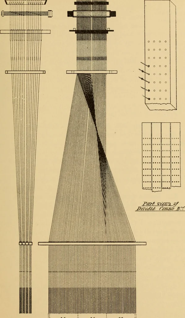 An illustration from Jacquard mechanism and harness mounting, 1912, leaf 262
