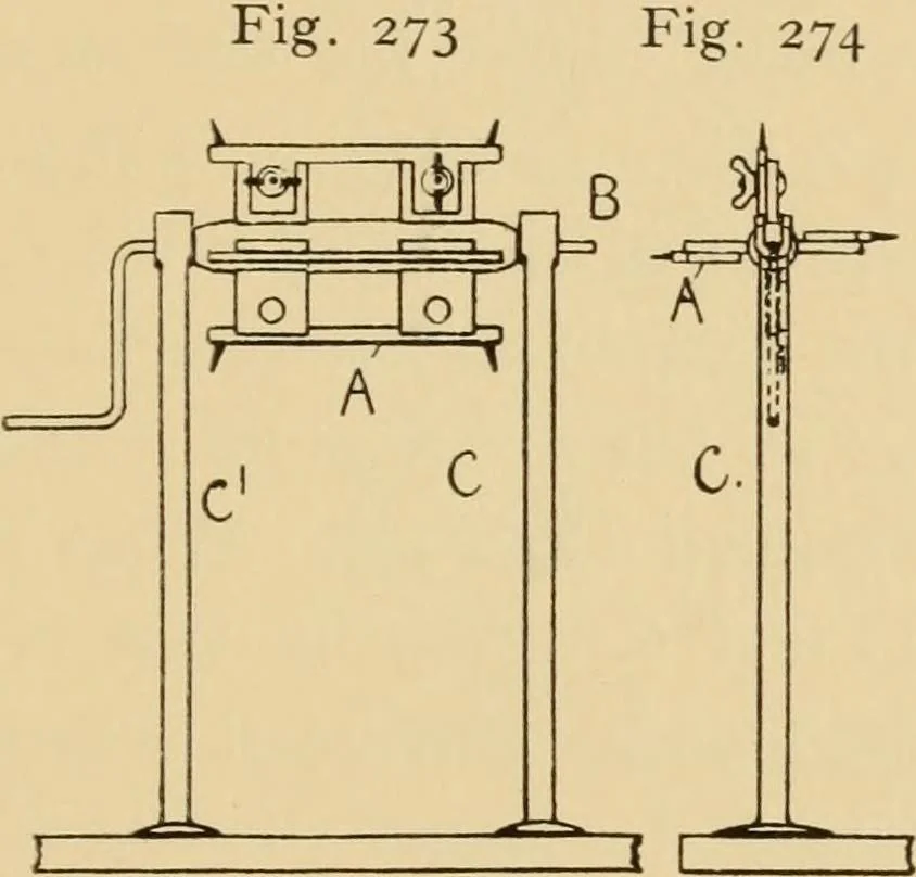 An illustration from Jacquard mechanism and harness mounting, 1912, leaf 268