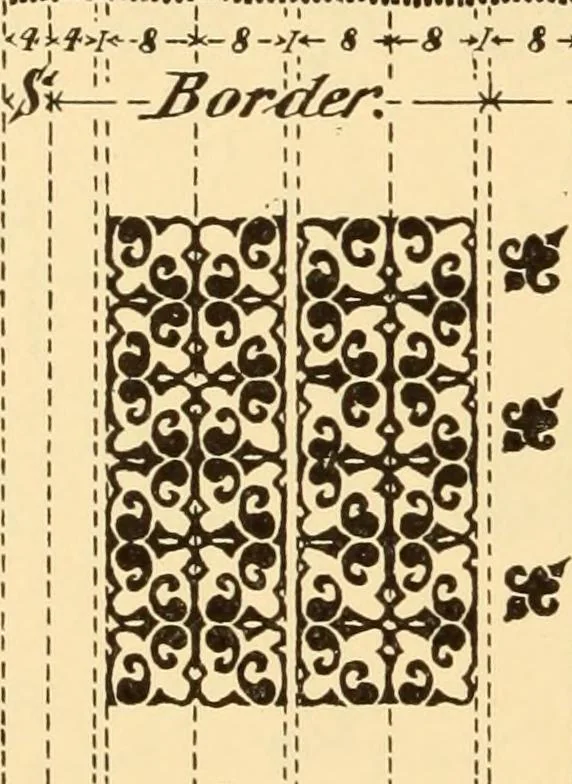 An illustration from Jacquard mechanism and harness mounting, 1912, leaf 293
