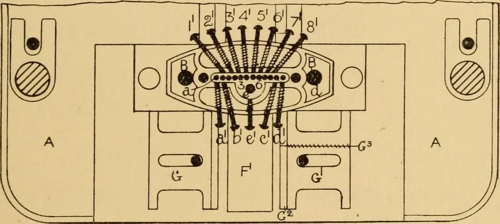 An illustration from Jacquard mechanism and harness mounting, 1912, leaf 324