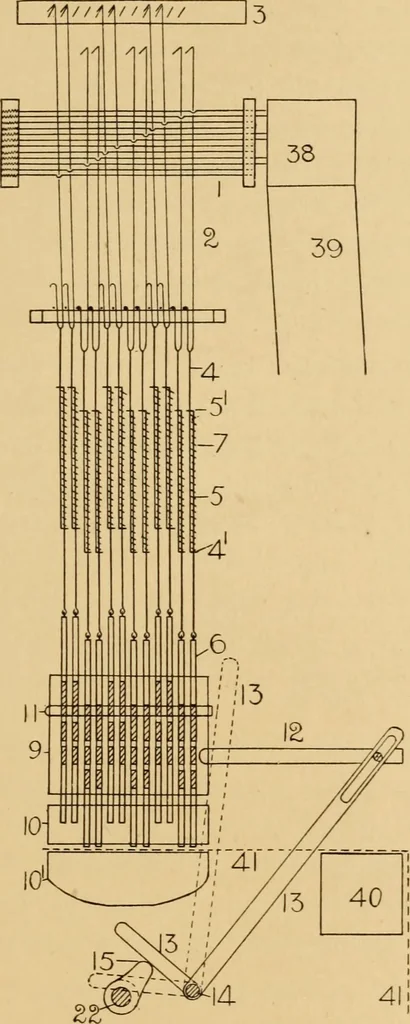 An illustration from Jacquard mechanism and harness mounting, 1912, leaf 330