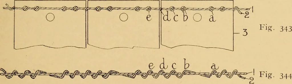 An illustration from Jacquard mechanism and harness mounting, 1912, leaf 336