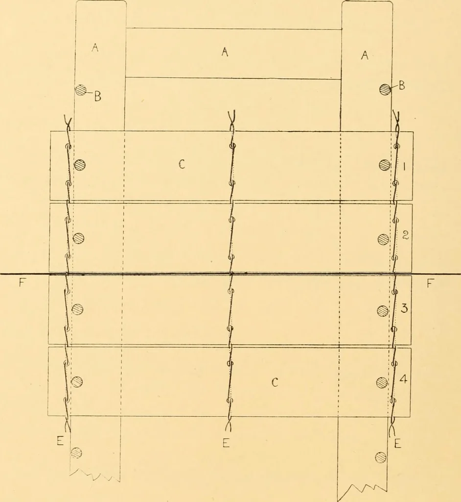 An illustration from Jacquard mechanism and harness mounting, 1912, leaf 337