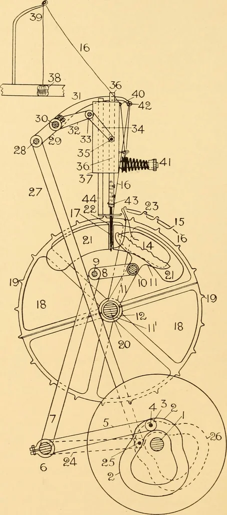 An illustration from Jacquard mechanism and harness mounting, 1912, leaf 339