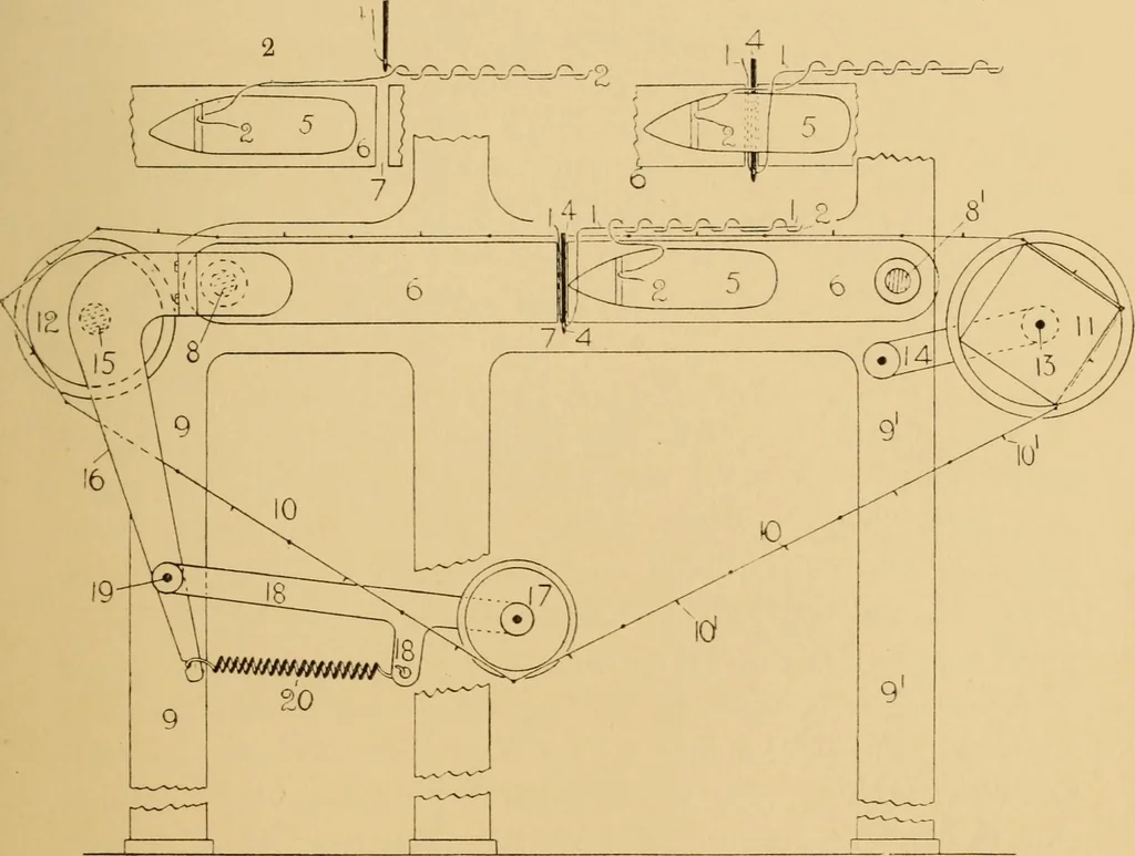 An illustration from Jacquard mechanism and harness mounting, 1912, leaf 344