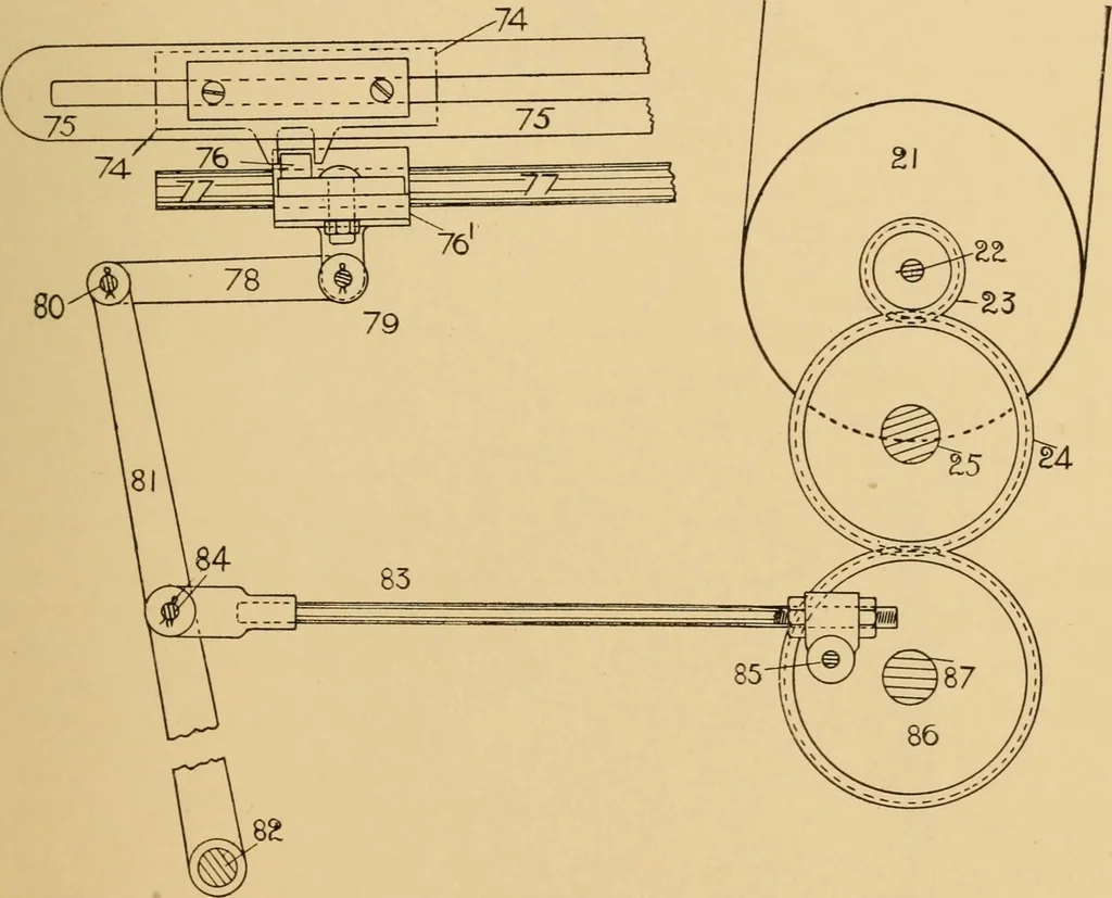 An illustration from Jacquard mechanism and harness mounting, 1912, leaf 346
