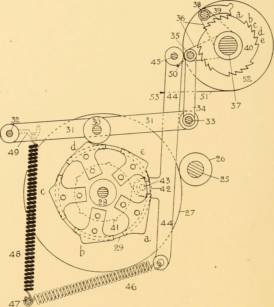 An illustration from Jacquard mechanism and harness mounting, 1912, leaf 347