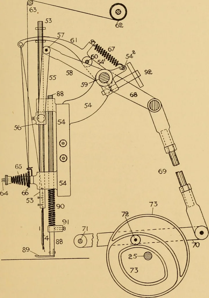 An illustration from Jacquard mechanism and harness mounting, 1912, leaf 348