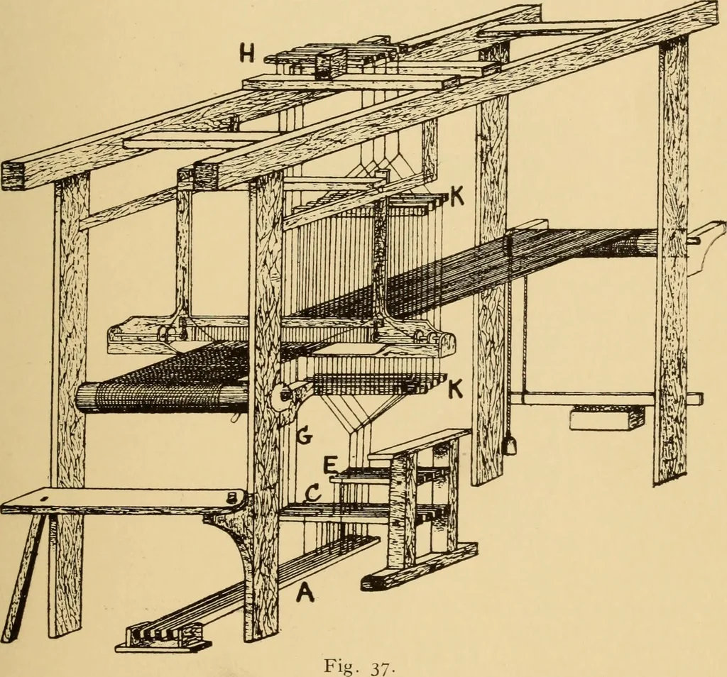 An illustration from Jacquard mechanism and harness mounting, 1912, leaf 38