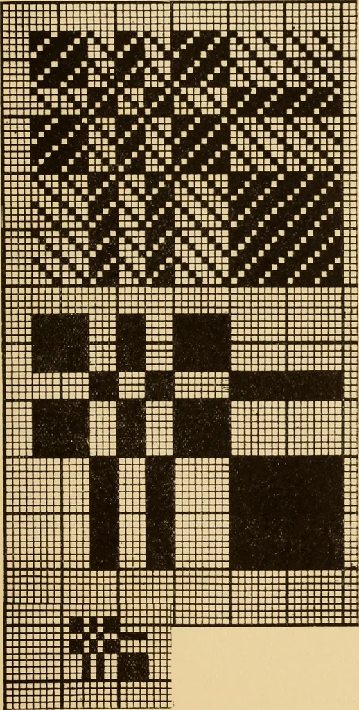 An illustration from Jacquard mechanism and harness mounting, 1912, leaf 44