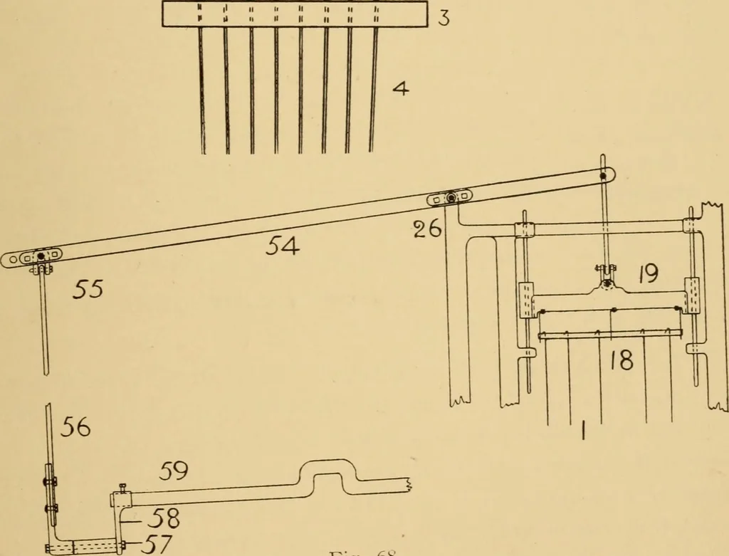 An illustration from Jacquard mechanism and harness mounting, 1912, leaf 78